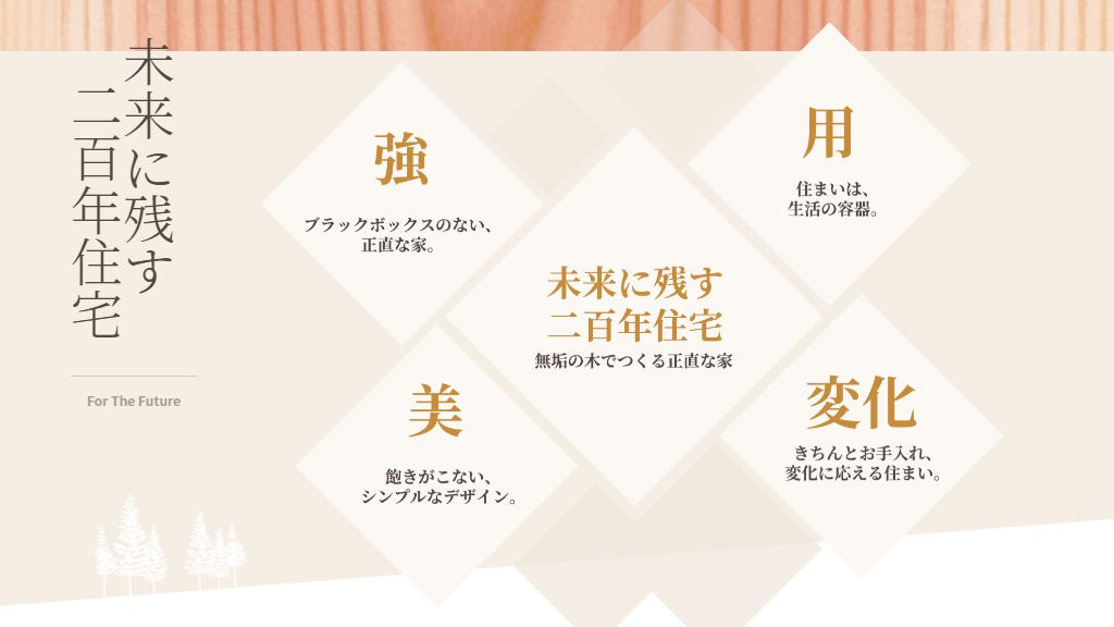 当社は、宮城の伊達な杉の家を作る会の会員として活動しています。
伊達な杉の家を創る会での提案で建てた家は、住宅の基本性能である、強く、暖かく、長持ちする家を実現しています。基本となる構造体は、宮城県産の杉である（宮城の伊達な杉）を使用します。住宅はその土地で育った木を使うのが一番いいと言われております。地元の杉を使うことにより、地産・地消に貢献し、一次産業に大きく貢献するほか、県内の森林の計画伐採・計画植林をすることにより省CO2削減の効果にもつながります。
伊達な杉の家を創る会は、「地域型住宅グリーン化事業」に採択されており、住宅を新築する方、新築住宅を購入する方、住宅を改修する方は、この制度による補助金の交付申請ができるようになります。
