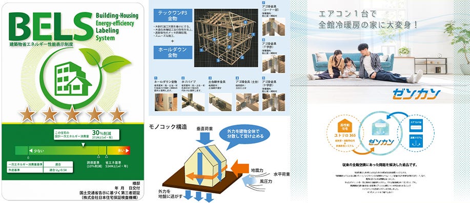 藤島建設が大切にする本当に大切な住まいへのこだわり。