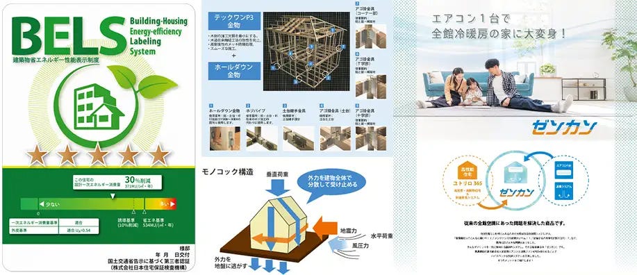 藤島建設が大切にする本当に大切な住まいへのこだわり。