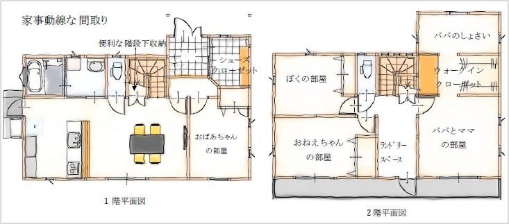生活に合わせた間取りで、楽しい家づくり
