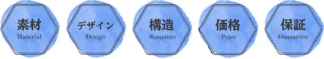 体に優しく健やかな素材を使う