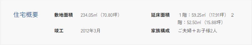 吹き抜けリビングを中心とした家族の心が通う家