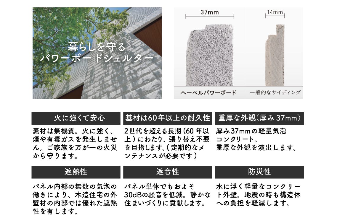 家は外壁で「守られる」