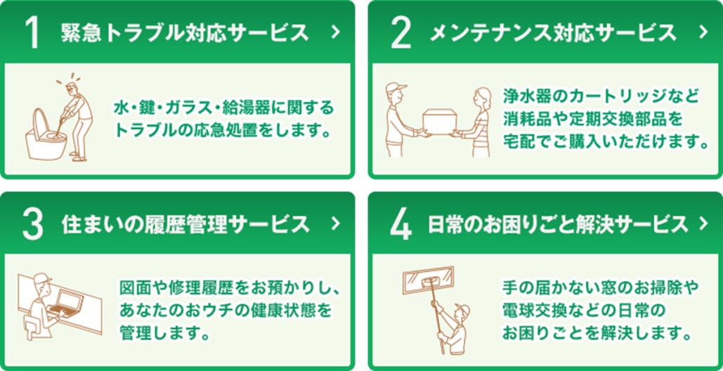 ミスミハウスではすべてのお客様に「リビングベル」を標準装備しています。
パナソニックとミスミハウスが連携して、24時間365日お客様のご自宅のトラブルに対応致します。