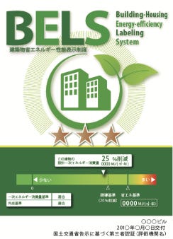 第三者機関が評価した住宅性能評価書を全棟取得しています。