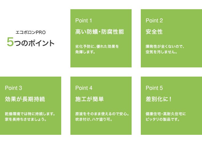 エコボロンPROの主成分であるホウ素で、エコボロンは高濃度のホウ酸塩を木材の内部まで浸透するので、シロアリ・木材腐朽菌、カビ菌などの菌類から木材を守ります。
またホウ酸やホウ酸塩は、海水や温泉水中に多く含まれ、身近な所では、目薬やソフトコンタクトレンズの保存液などにも使われています。非常に安全性が高く、揮発・蒸発しないため、シックハウスの心配もありません。