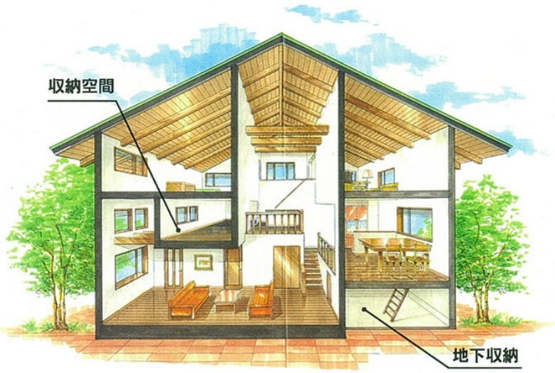 平屋でも高い収納力を実現する「優蔵」