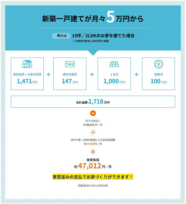 リーズナブルな価格