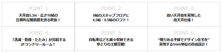 2階建なのに5層構造のスキップフロアが住まいに新たな価値を創造。限られた空間を楽しく豊かにするモデルハウス。