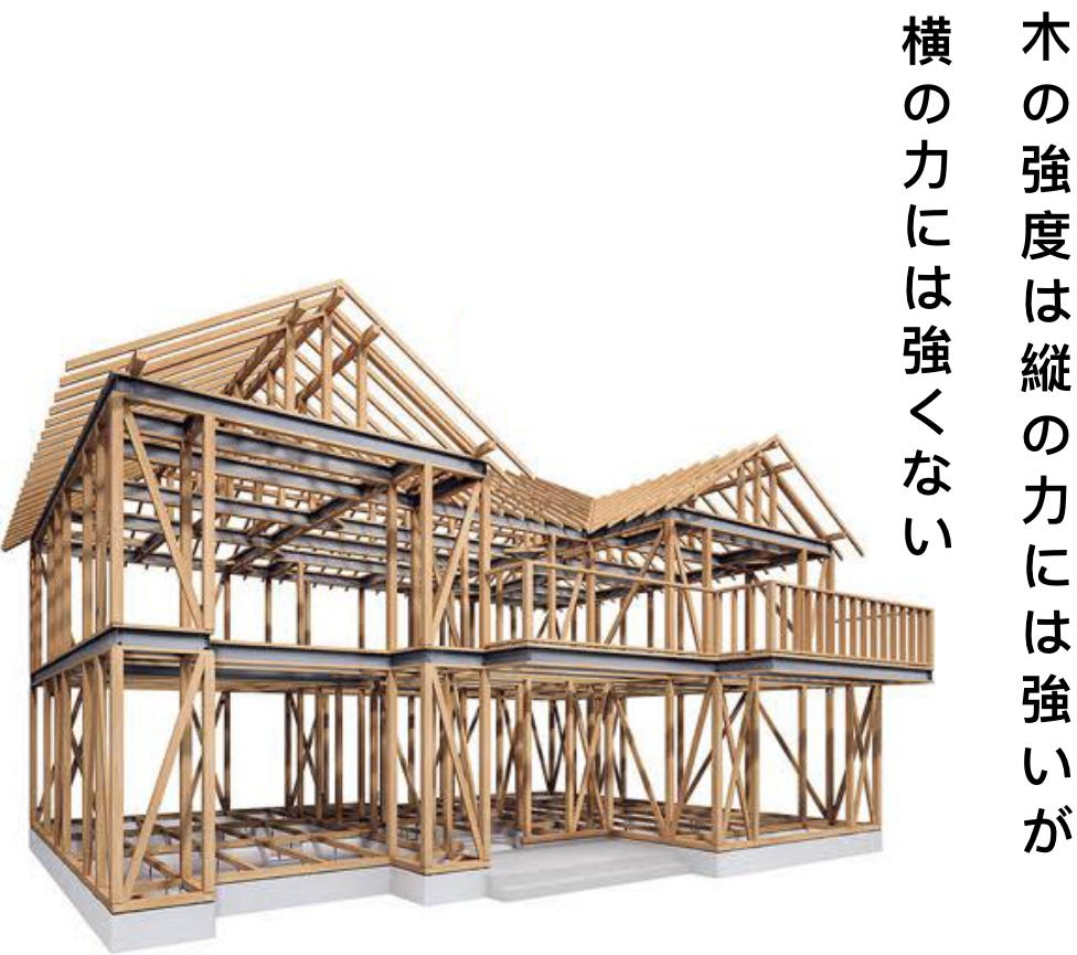 テクノストラクチャー工法