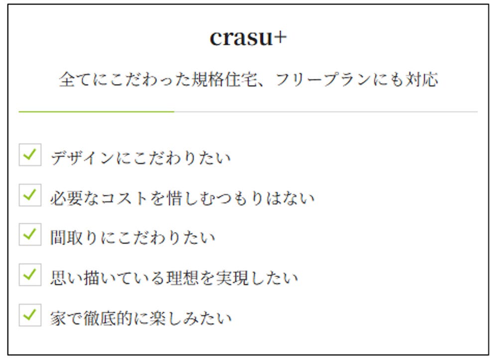 crasu+ ～暮らしにたくさんの付加価値を～