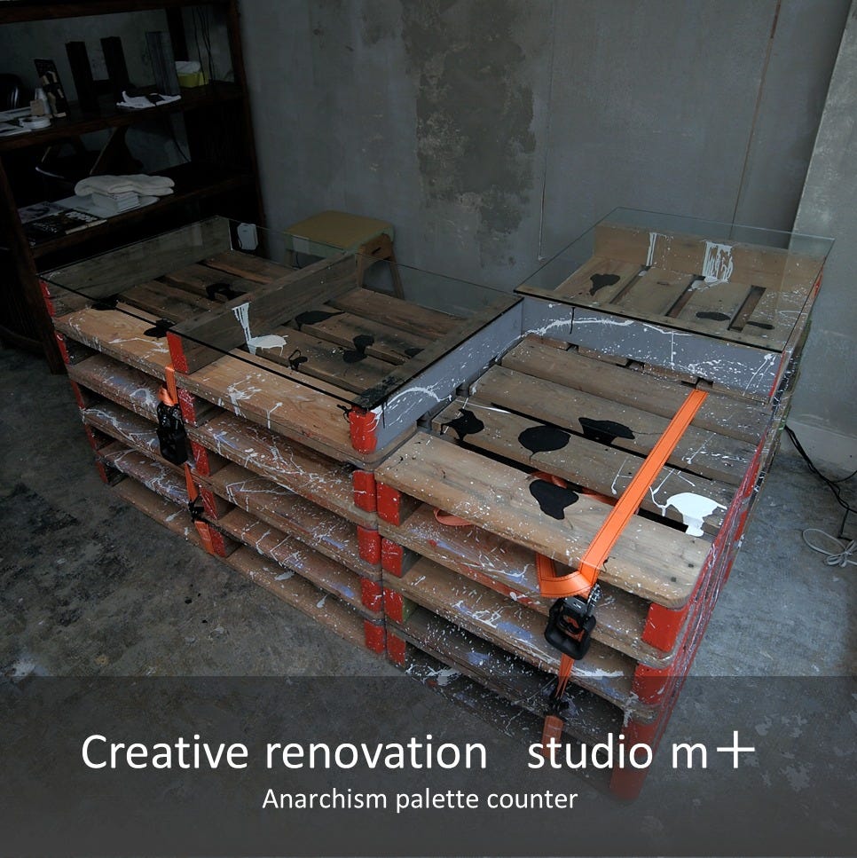 Anarchism palette counter