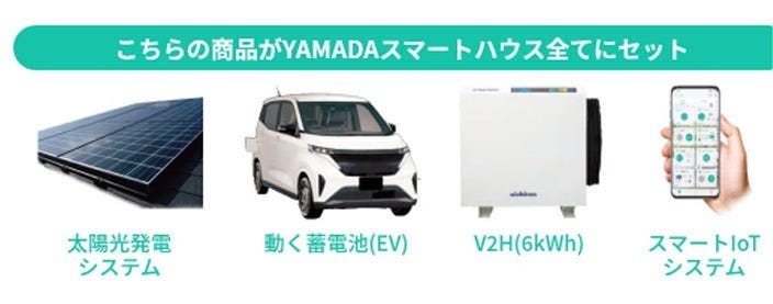 ヤマダだからできる次世代の暮らし提案。