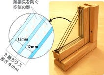 3層ガラス入り木製サッシ