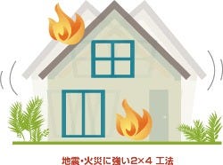 地震・火事に強い家
