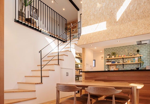 フリークス ストアが考えるTHE FUN LIFE。