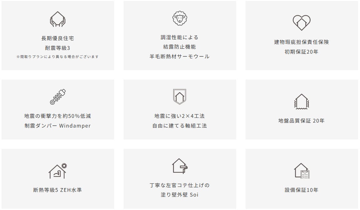 湖都コーポレーション標準スペック