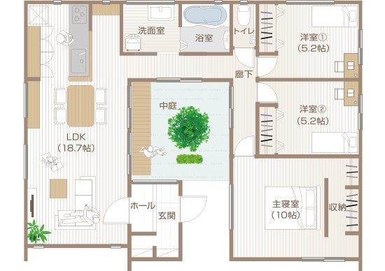 ポイント④:平屋モデルハウス「ONE STORY 緑と暮らす」